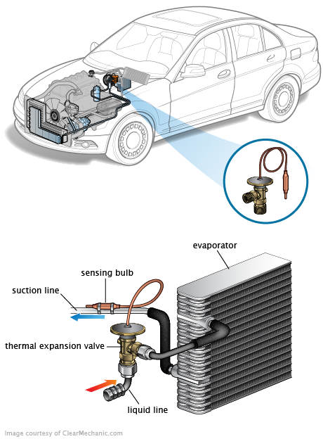 See DF049 repair manual